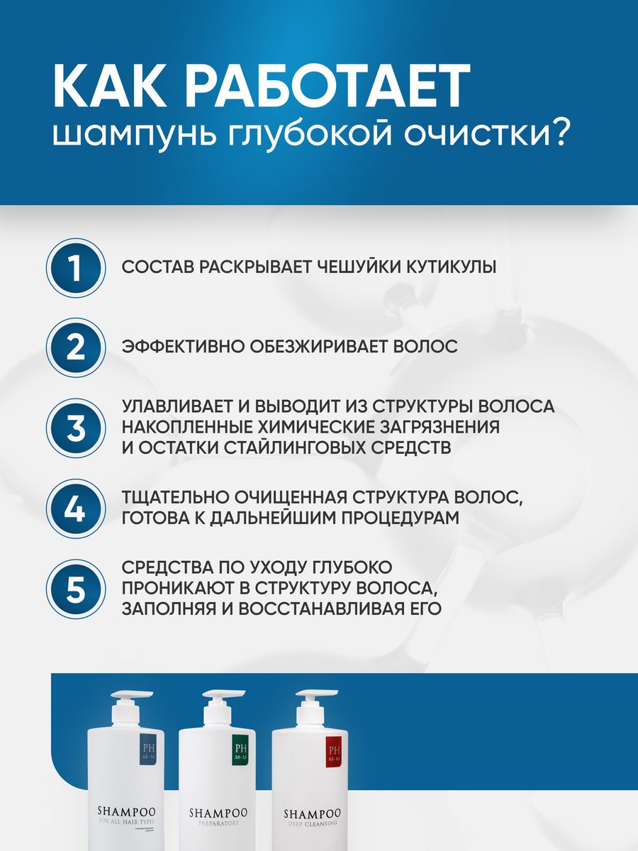 Профессиональный шампунь Tashe Professional для всех типов волос 1000 мл - фото 5