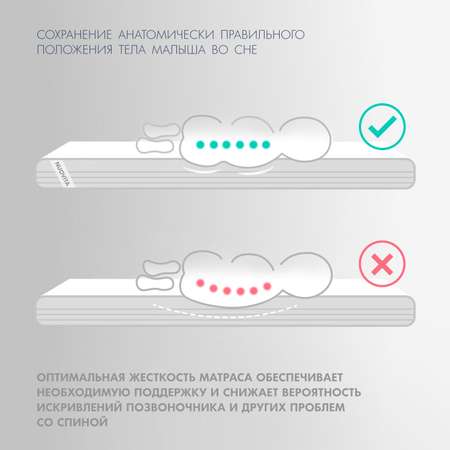 Матрас Nuovita Teen 120х60х11см