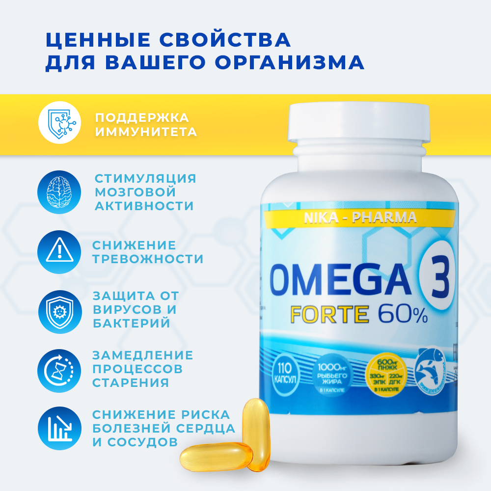 Омега 3 Форте NIKA-PHARMA 60% 1300 мг 110 капсул - фото 4