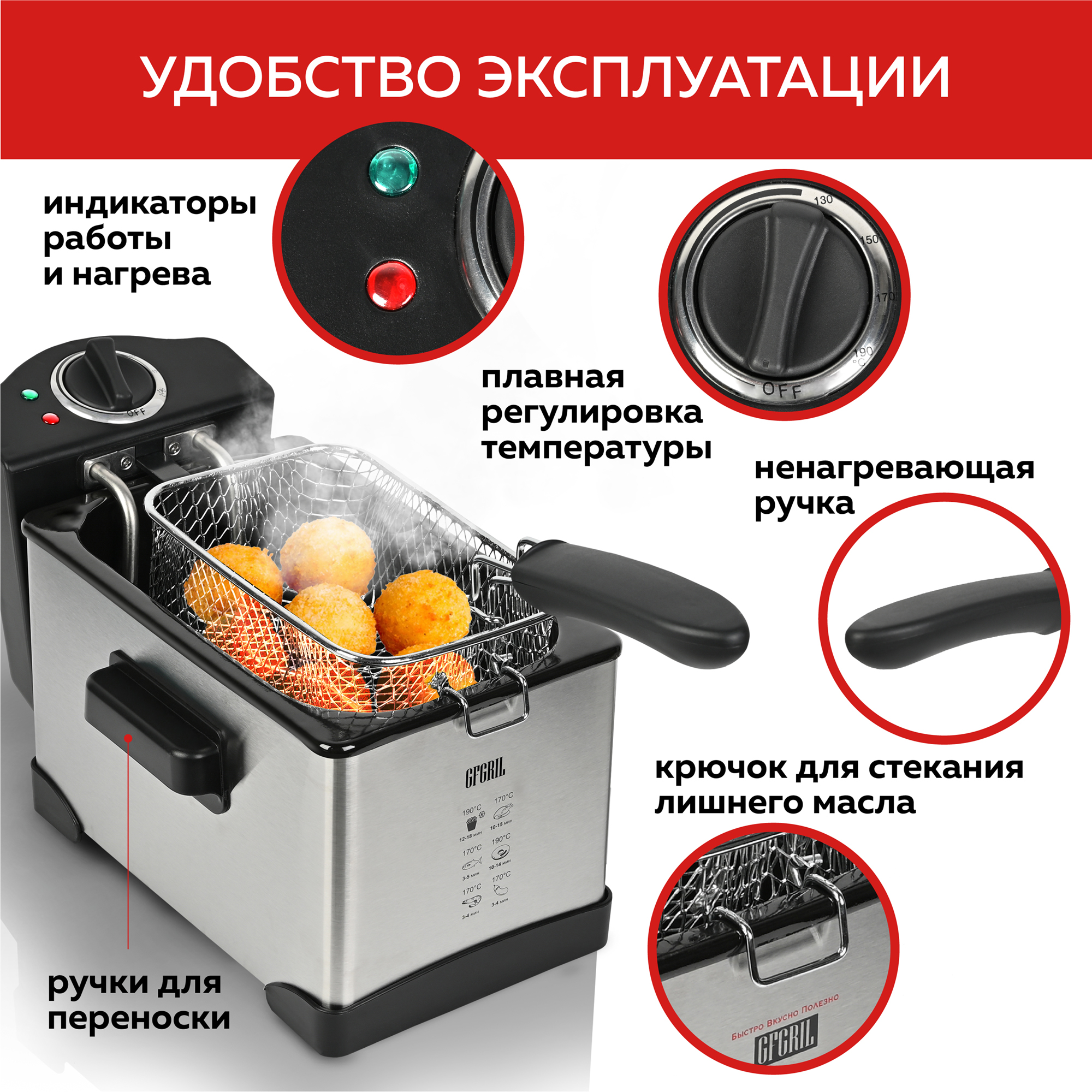 Фритюрница GFGRIL GFF-M2500 Master Cook объем 2.5 л съемная корзина и чаша - фото 9