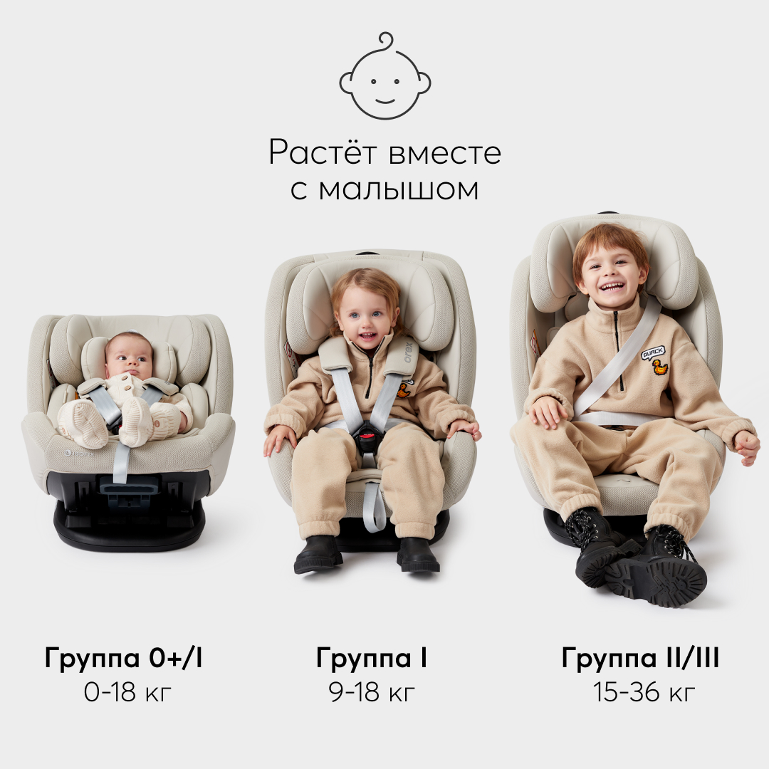 Автокресло Happy Baby Orex Isofix 0+/1/2/3 (0-36 кг) - фото 3