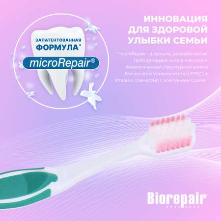 Зубная щетка Biorepair CURVE Protezione Gengive изогнутая для защиты десен