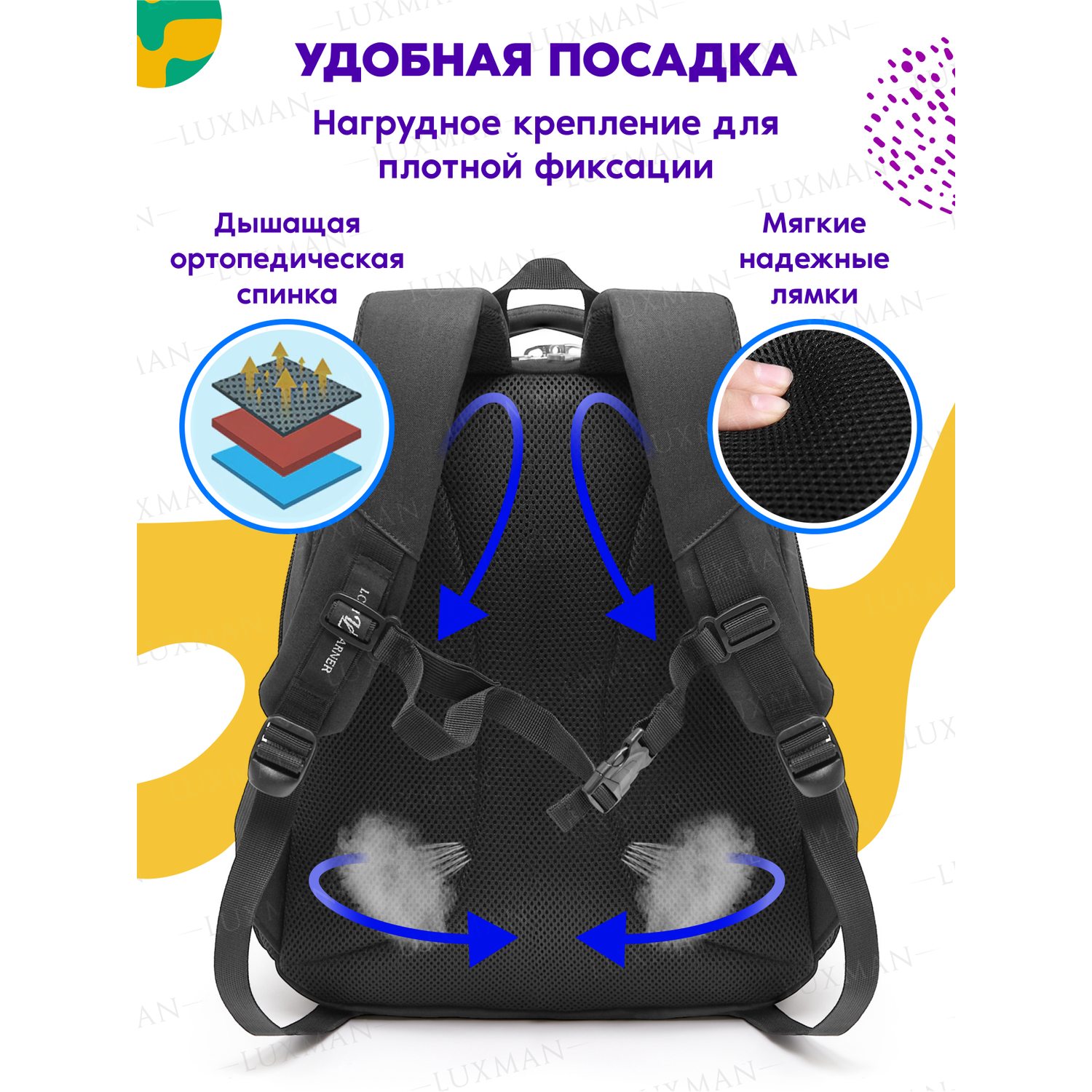 Рюкзак школьный ортопедический LUXMAN с табличкой Черный - фото 5
