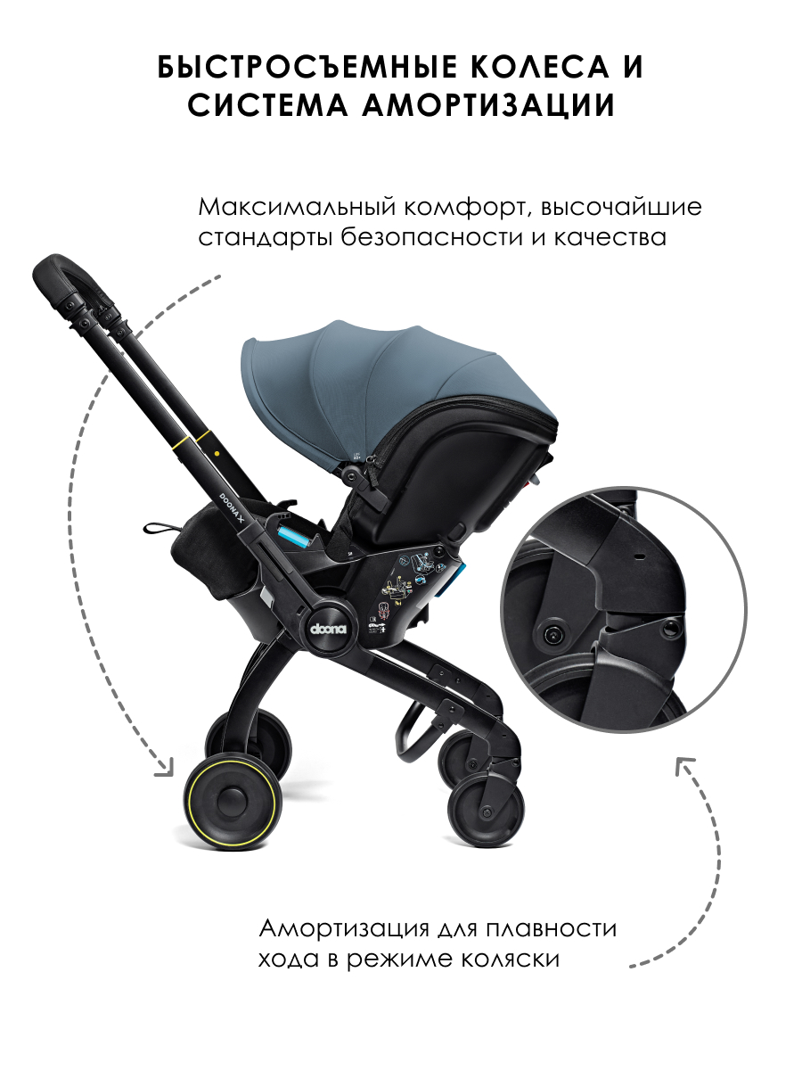 Автокресло Doona X Ocean Blue Isofix 0 (0 -13 кг) - фото 8