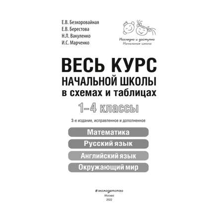 Книга Эксмо Весь курс начальной школы в схемах и таблицах