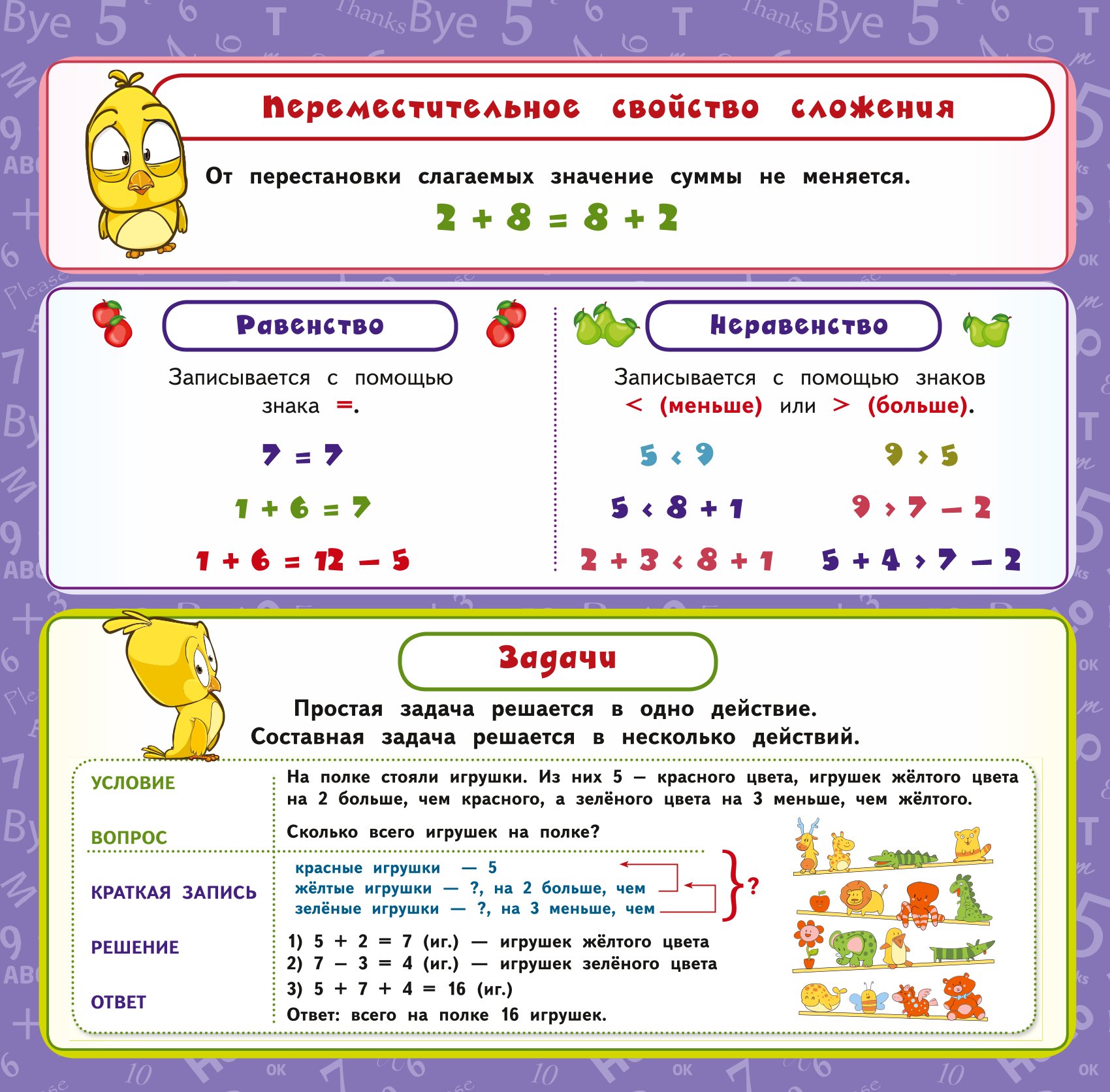 Книга Эксмо Все плакаты для начальной школы - фото 3