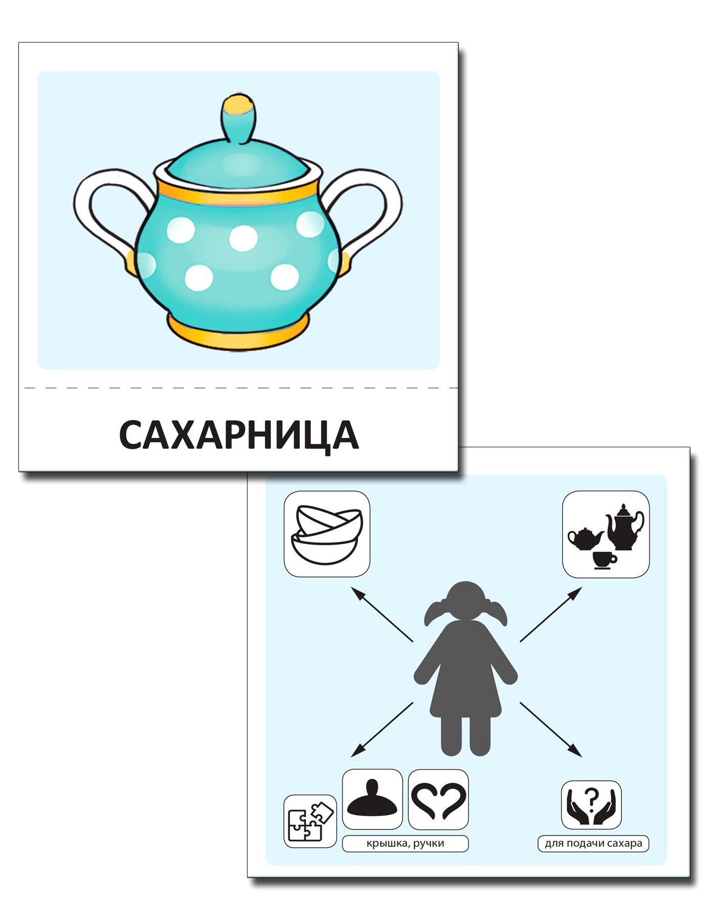 Развивающие карточки ТЦ Сфера Описательные загадки. Посуда купить по цене  149 ₽ в интернет-магазине Детский мир