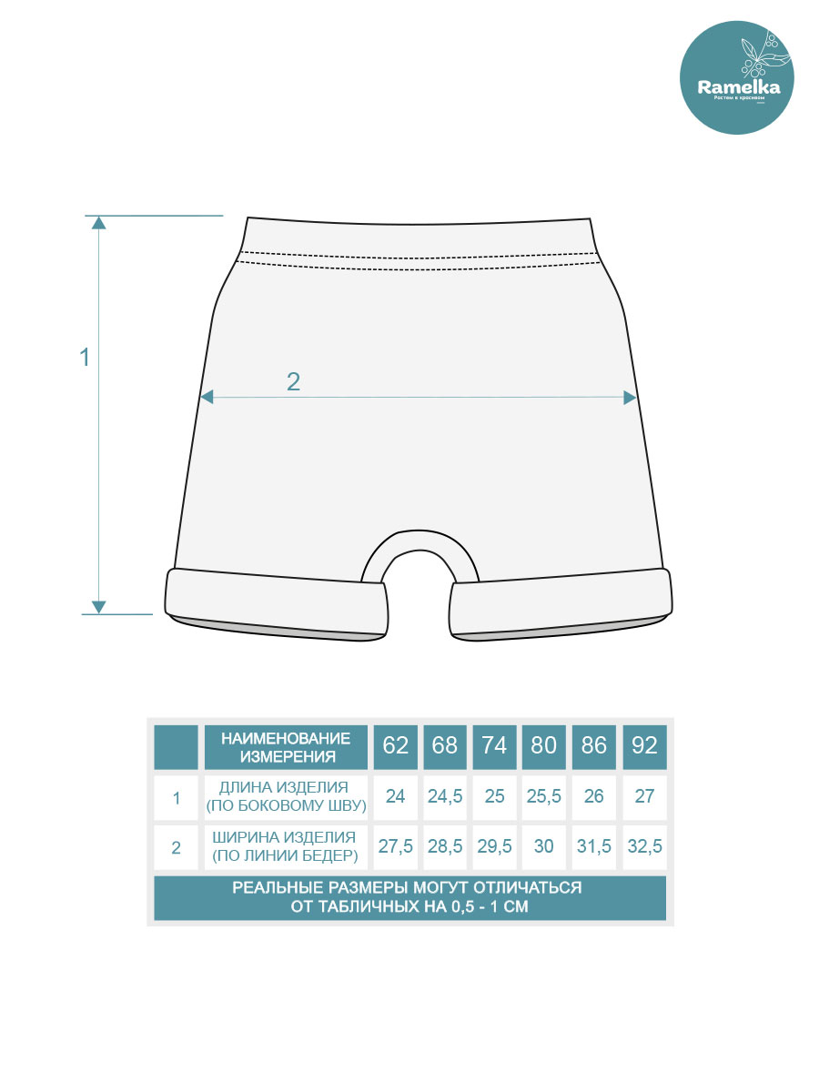 Шорты 2 шт Ramelka 9220 голубой/серый - фото 2