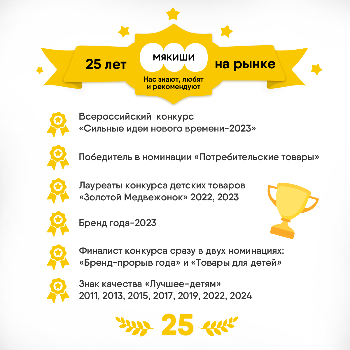 Погремушка-подвеска Мякиши черно-белая Мишка - фото 11