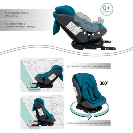 Автокресло Amarobaby Brilliant Isofix класс D группа 0+/1/2/3 Бирюзовый