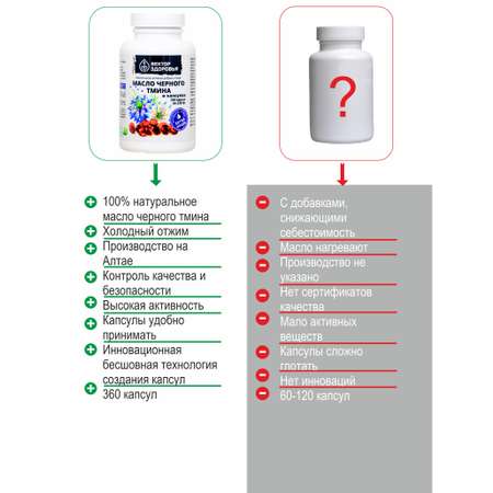 Растительные концентраты Алтайские традиции Масло черного тмина 360 капсул
