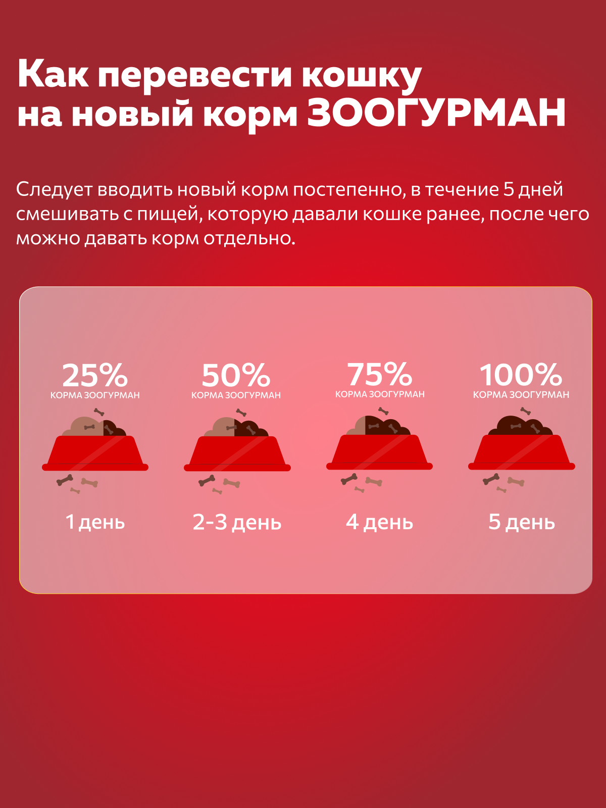 Корм влажный Зоогурман Вкусные потрошки Говядина 750 г х 6 шт - фото 6
