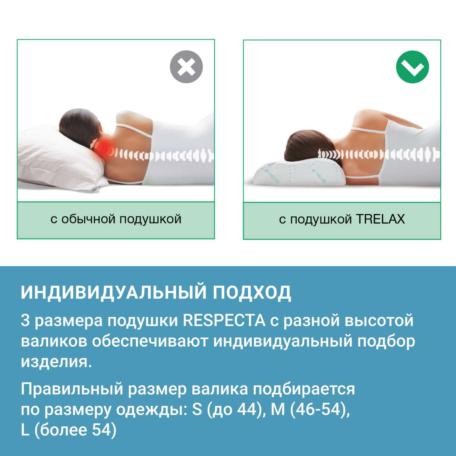 Ортопедическая подушка TRELAX TRELAX Respecta П05 размер S - фото 15