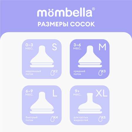 Соска для бутылочки Mombella антиколиковая