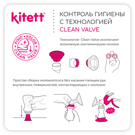 Молокоотсос Kitett Color KITETT ручной