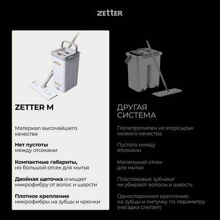 Система для уборки 1 насадка ZETTER M (10 л) 1 насадка