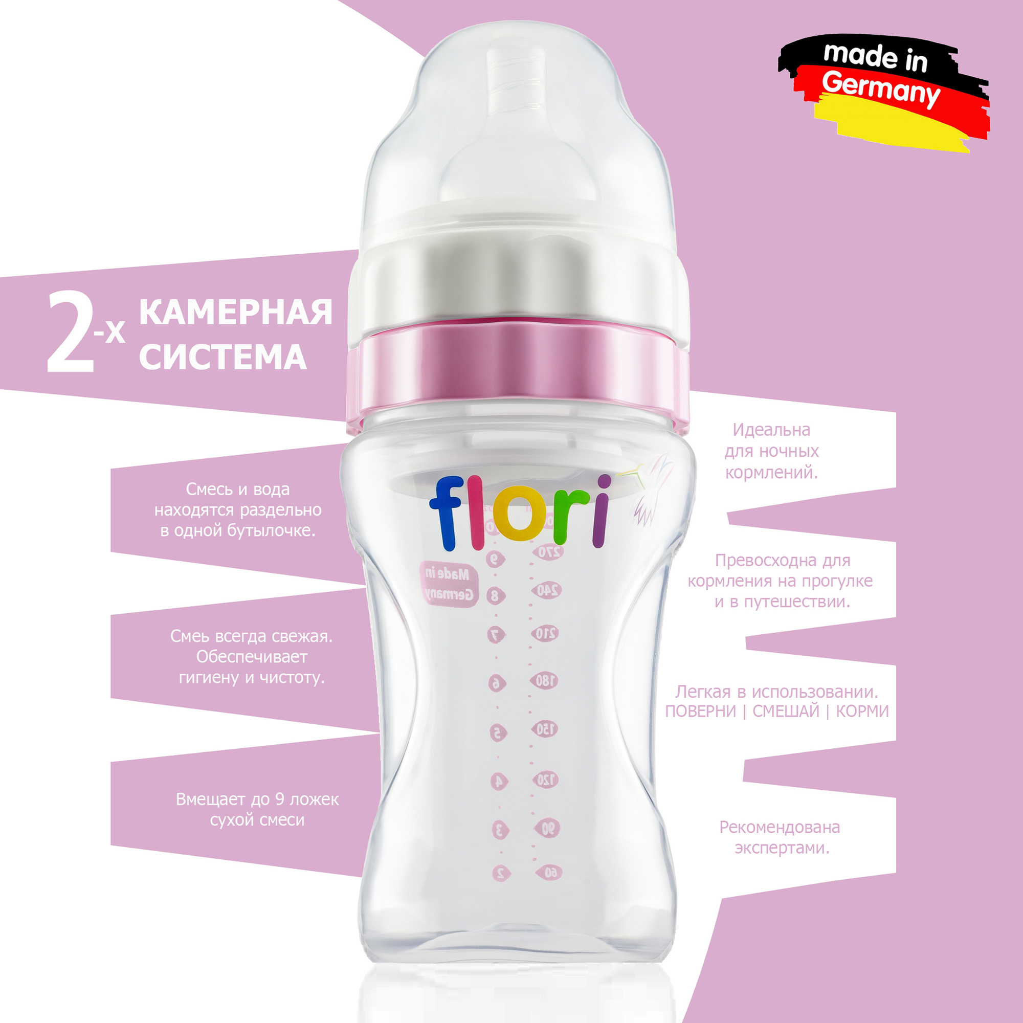 Бутылочка FLORI - фото 3