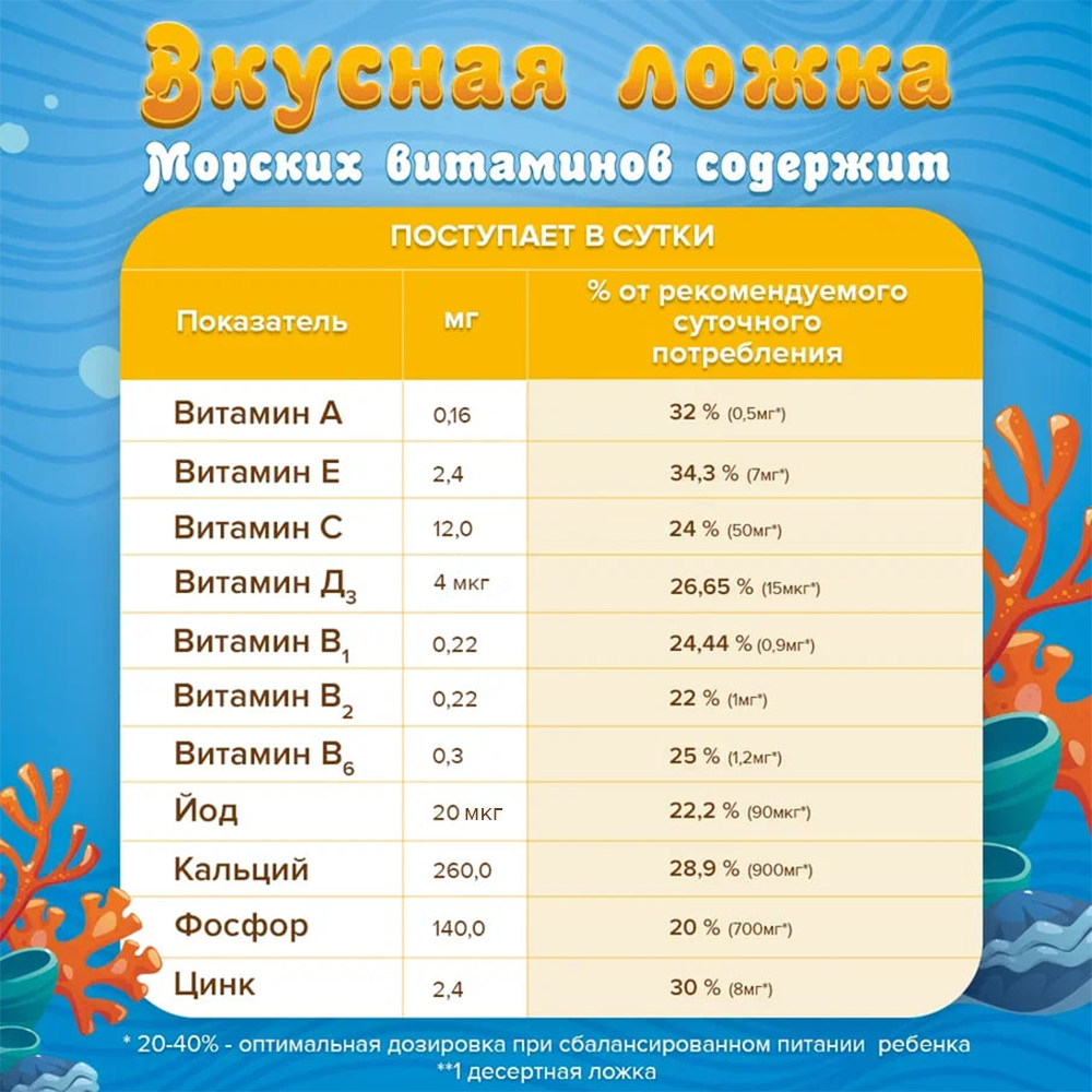 Набор витаминов для детей Доктор Море 125 мл + 60 капсул + 120 капсул - фото 4