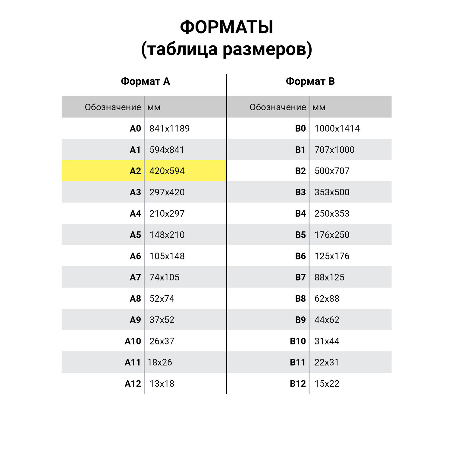 Папка-сумка Пифагор портфель для рисунков и чертежей для школы с ручками А2 1 отделение черная - фото 12