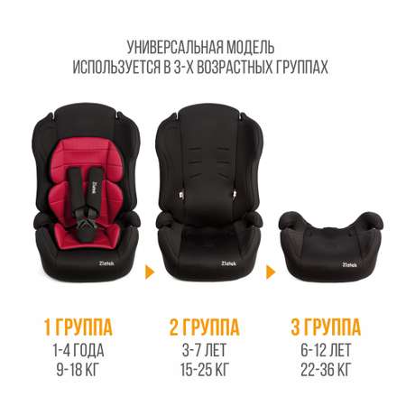 Автомобильное кресло ZLATEK ZL513 Lux