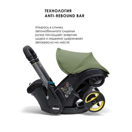 Автокресло Doona Desert Green Isofix 0 (0 -13 кг)