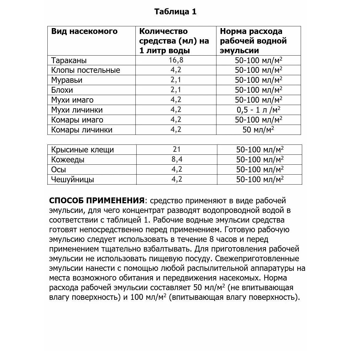 Средство от насекомых МедиЛИС клещей и комаров Супер 50мл - фото 3