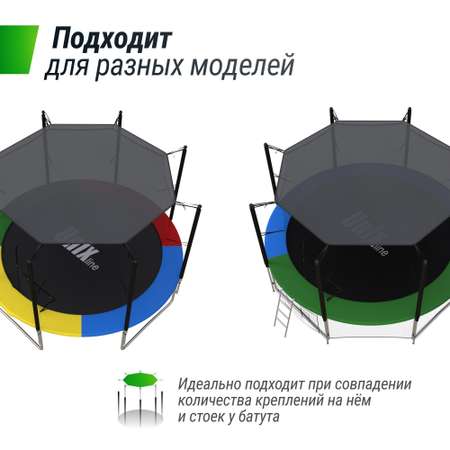 Солнцезащитный тент 183 см UNIX line 6 ft 6 стое к батутам серий Simple inside и Classic inside