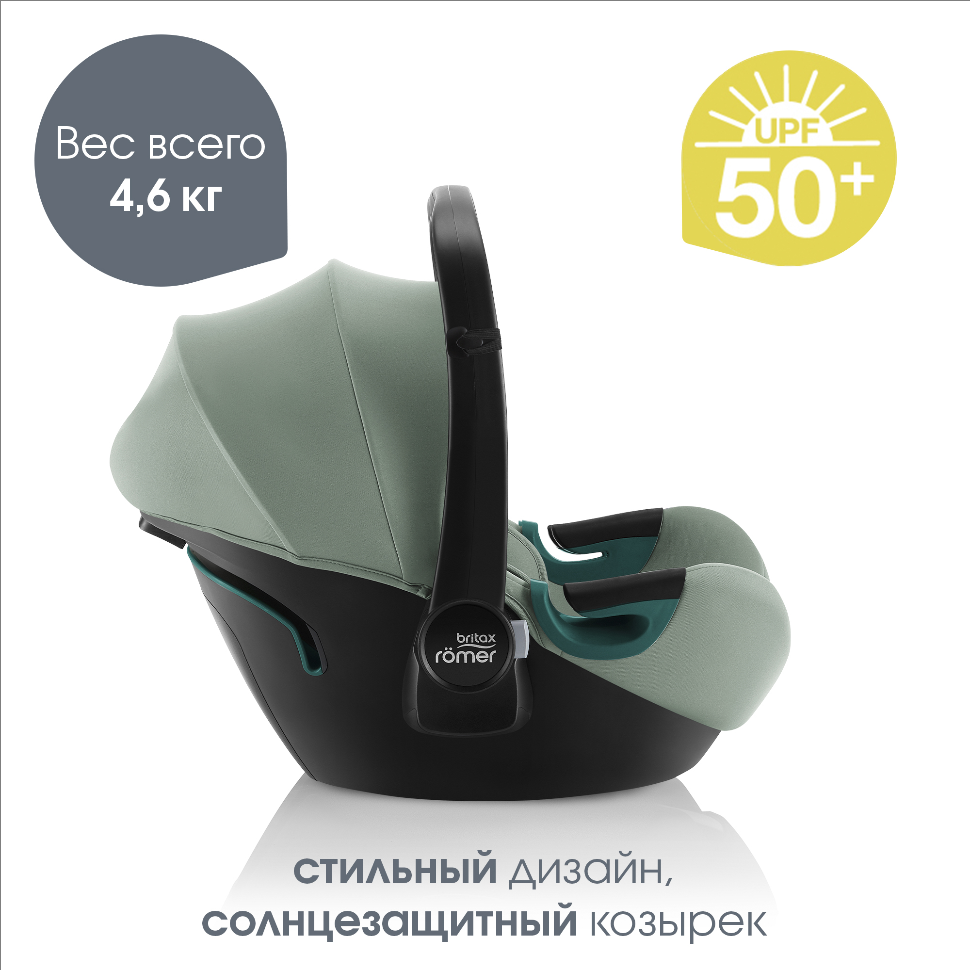 Автокресло Britax Roemer Baby-Safe Jade Green 0 (0 -13 кг) - фото 5