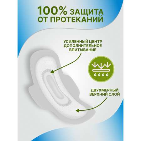 Прокладки Venus Ultra absorbency Night 7 шт