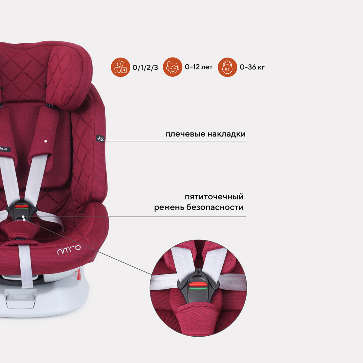 Автокресло Rant Nitro Isofix UB619 0-36кг Red - фото 7