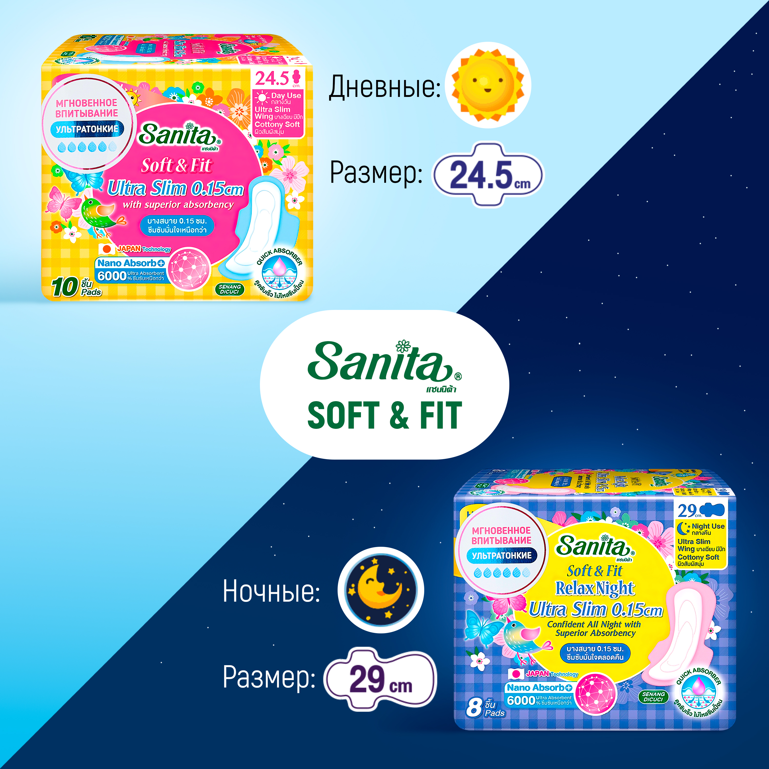 Гигиенические прокладки Sanita Soft Fit Ультратонкие 24.5 см, 10 шт - фото 7