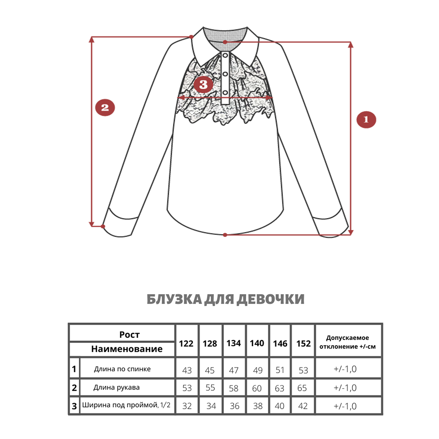 Блузка Sherysheff Блузка Юлия БШ20025Д Белый - фото 4