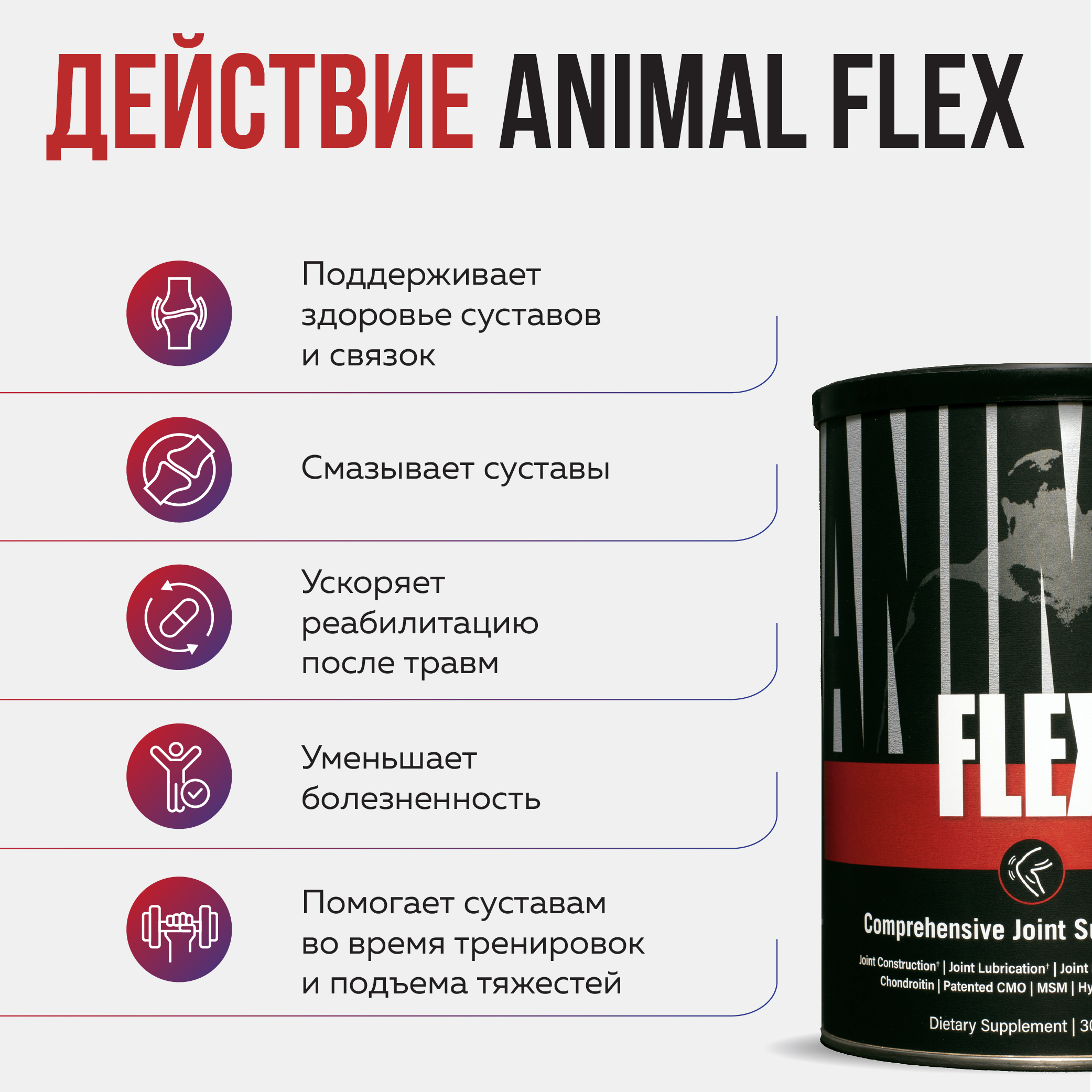 Комплекс для суставов и связок Animal Flex 30 пакетов по 8 таблеток - фото 2