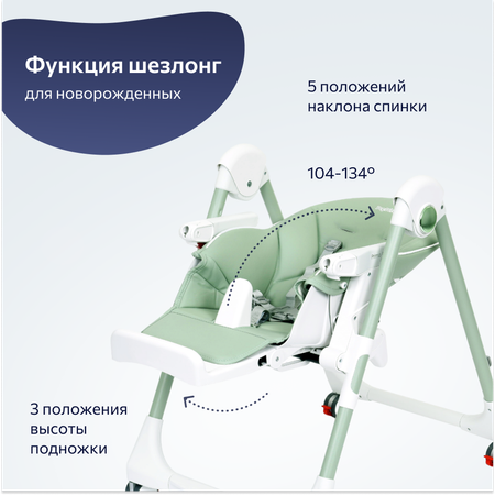 Стул Peg-Perego Prima Pappa Follow Me Mint