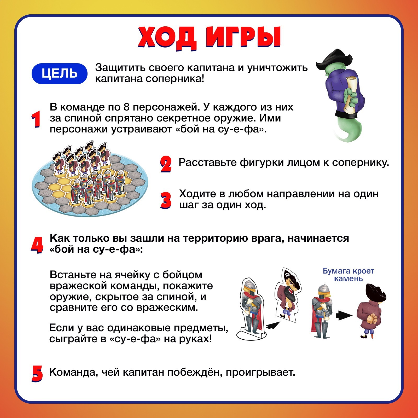 Настольная игра Лас Играс KIDS - фото 3