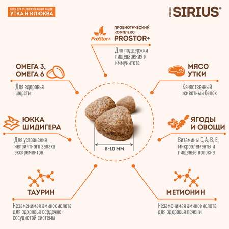 Корм для кошек SIRIUS стерилизованных утка-клюква 1.5кг