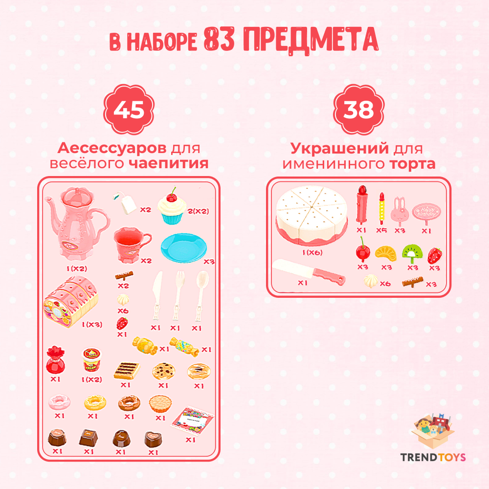 Посуда игрушечная и продукты TrendToys Веселое чаепитие торт и сервиз 83 предмета - фото 3