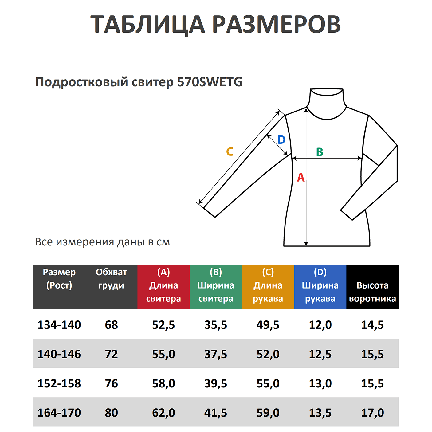 Свитер Scandica 570-1-964-65-TG - фото 7