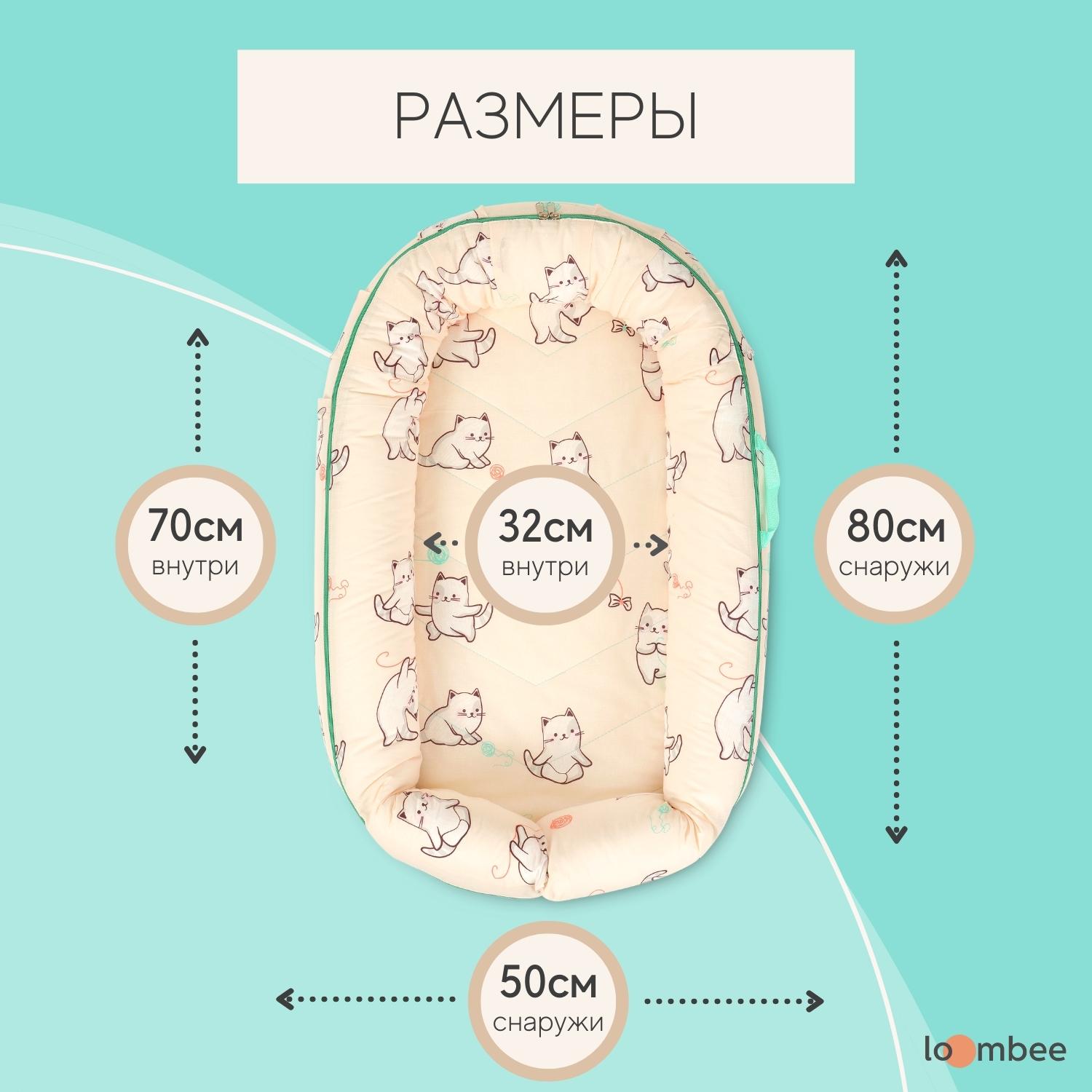 Лучшие коконы для новорожденных в году: рейтинг топ производителей по версии КП