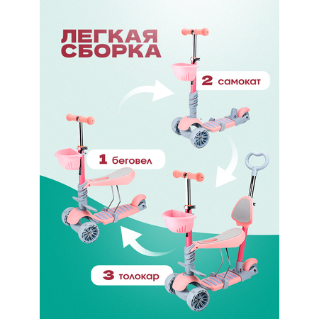 Самокат трехколёсный Velobibi Great 3в1 Колеса PU Розовый