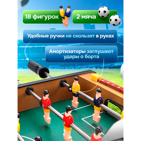 Настольная игра FAIRYMARY футбол