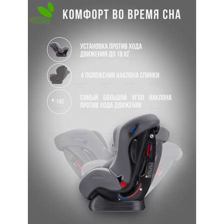 Автокресло DAIICHI First Isofix 0+/1/2 (0-25 кг)