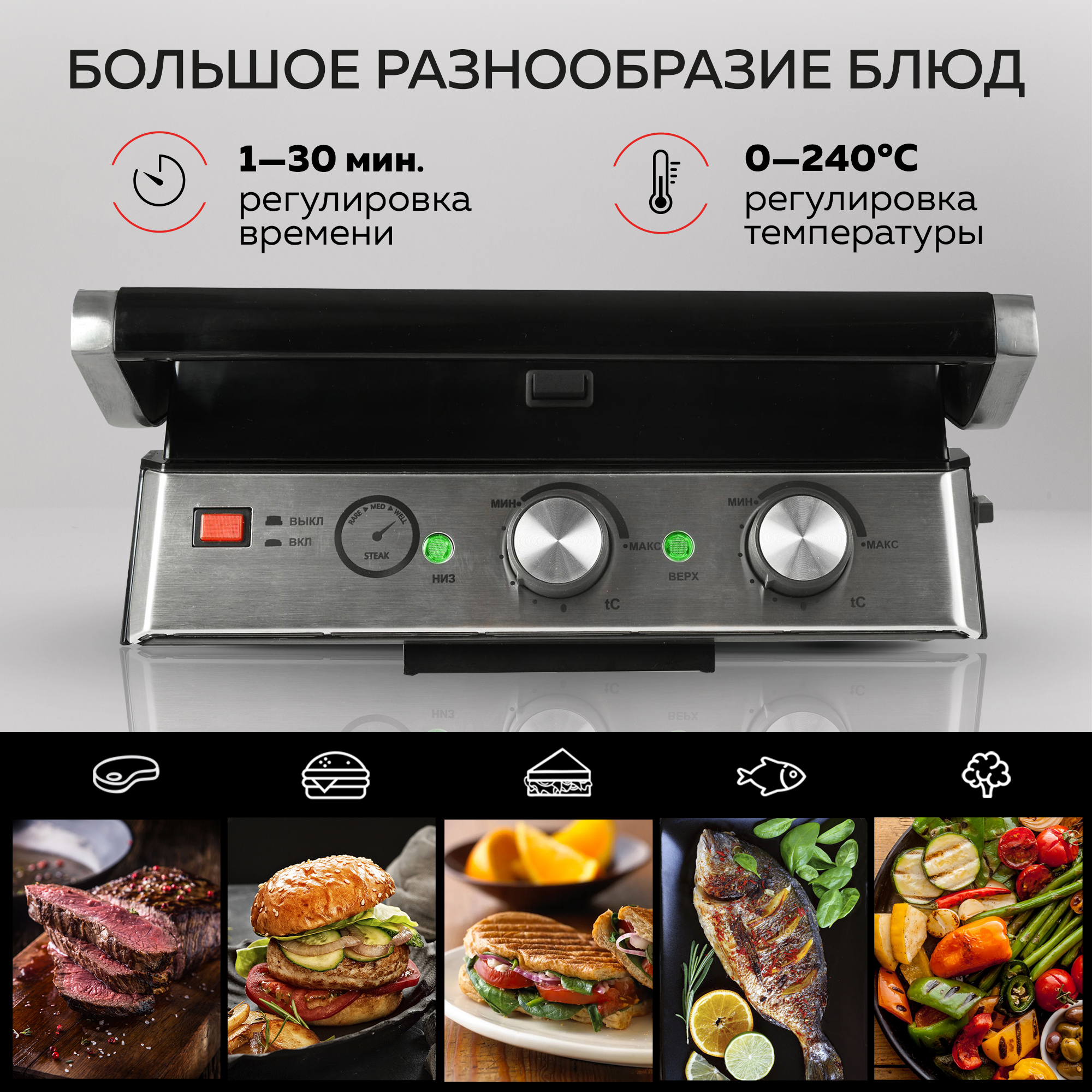 Электрогриль GFgril GF-165 PANINI-GRILL-GRIDDLE