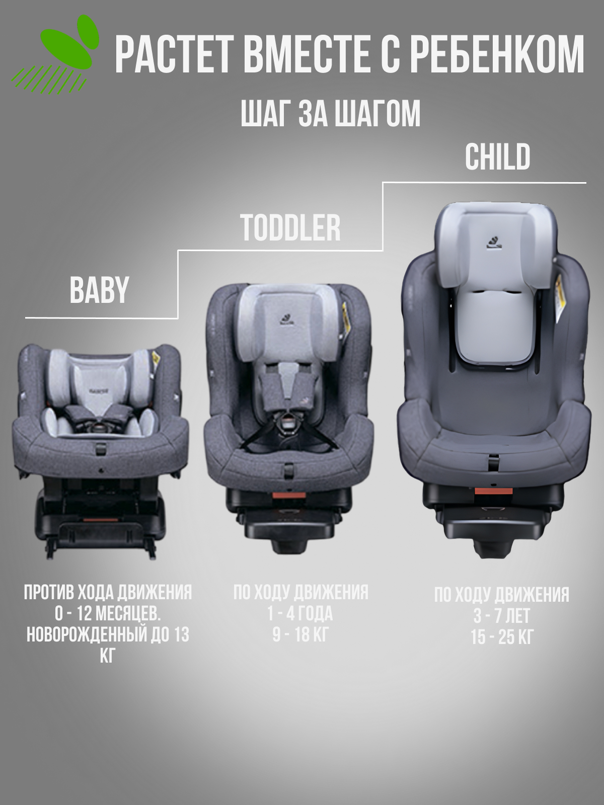 Автокресло DAIICHI First Plus 0+/1/2 (0-25 кг) - фото 5