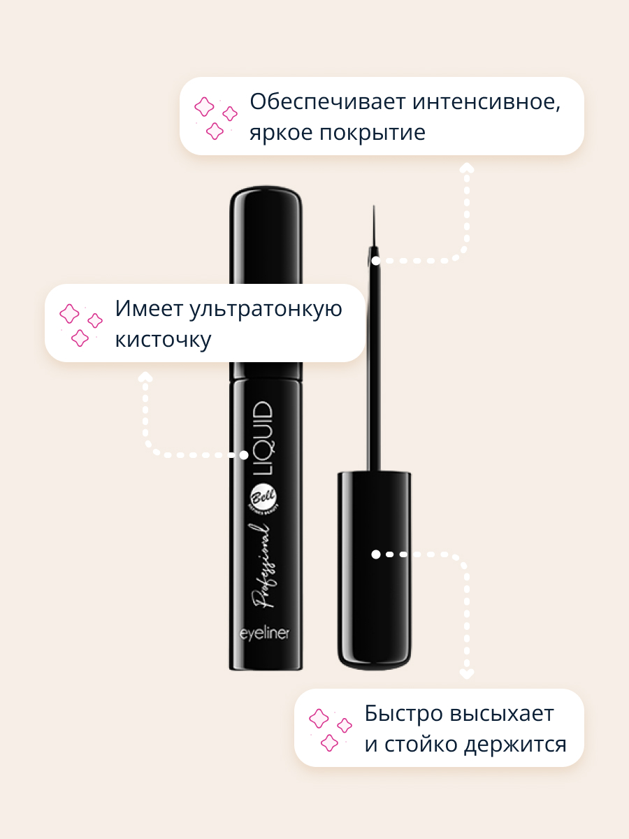 Подводка Bell Professional liquid eyeliner тон 01 черная - фото 2