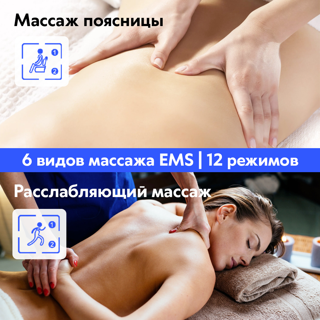 Миостимулятор Dykemann EMS и TENS - фото 14