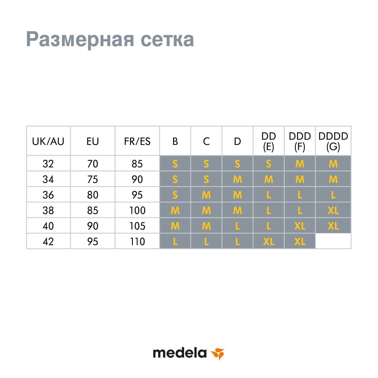 Ultimate BodyFit Bra Medela 101039447 - фото 7