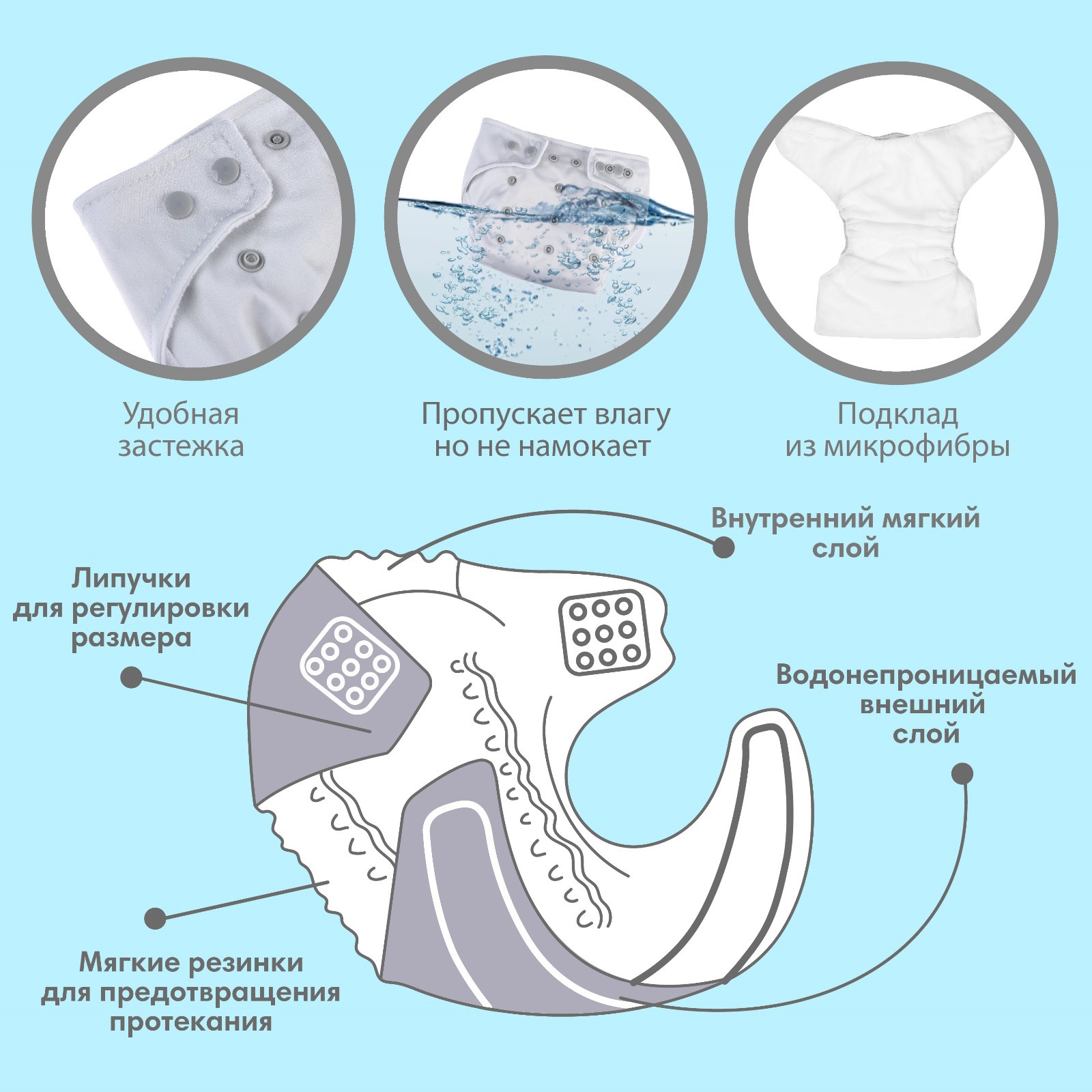 Многоразовый подгузник Крошка Я флис светло серый - фото 3