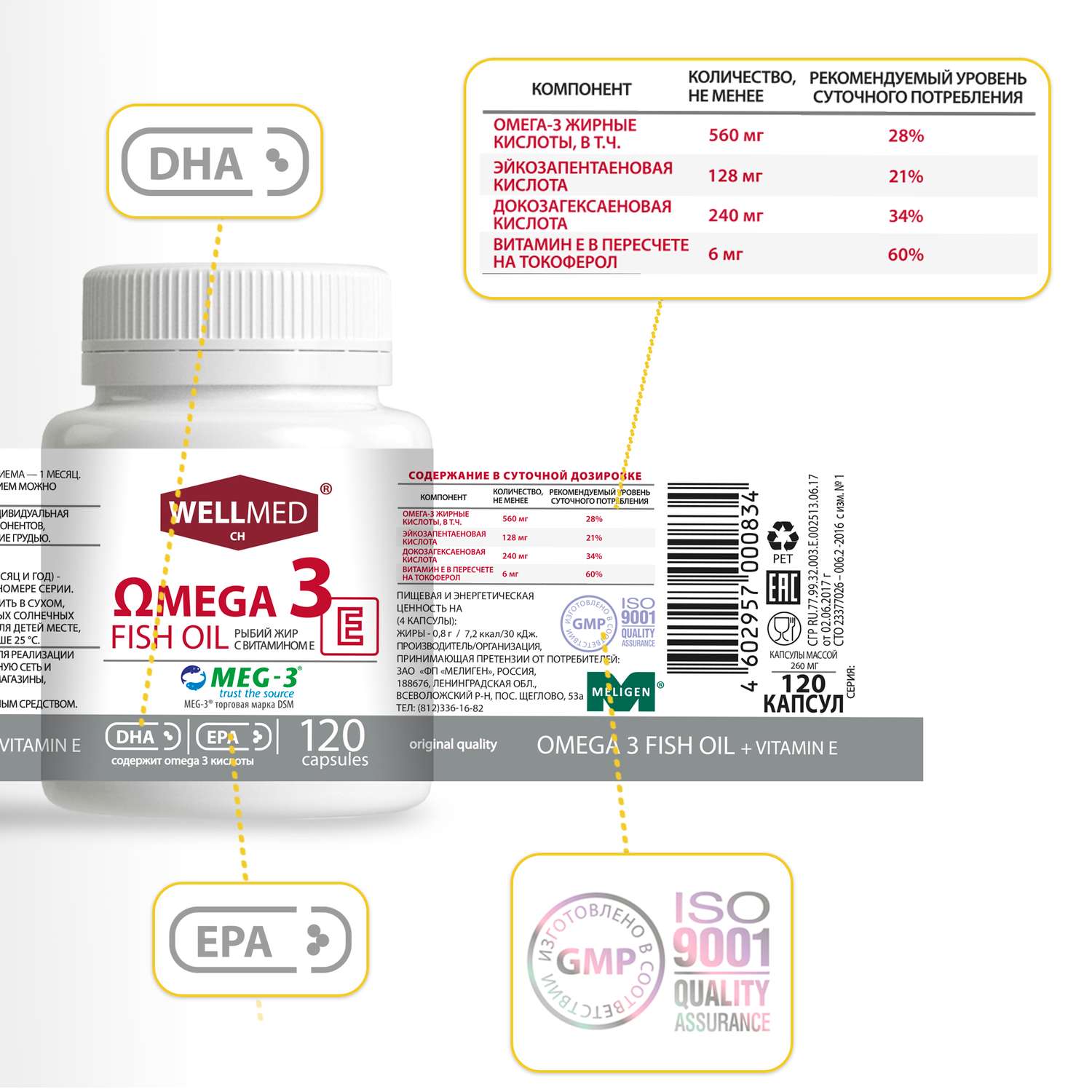 Концентрат Omega 3 для женщин WELLMED Рыбий жир с витамином E 120 капсул Fish oil - фото 14