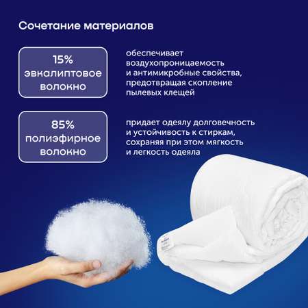 Одеяло buyson BuyRelax 205х140 см 1.5-х спальное всесезонное с наполнителем полиэфир